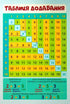 Plakatset A4 4 in 1
